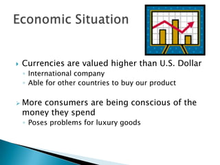 

Currencies are valued higher than U.S. Dollar
◦ International company
◦ Able for other countries to buy our product



More consumers are being conscious of the
money they spend
◦ Poses problems for luxury goods

 