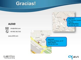 Gracias!

Alfa9 BCN
Av. Francesc Cambó,
8ªplanta
08018 Barcelona
+34 902 361 916

ALFA9
info@alfa9.com
+34 902 361 916
www.alfa9.com
Alfa9 MAD
C/ Ribera del Sena, s/n 3º
28042 Madrid
+34 902 361 916

 
