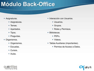 Módulo Back-Office
 Asignaturas.

 Interacción con Usuarios.

 Asignaturas.

 Usuarios.

 Temas.

 Grupos.

 Apartados.

 Roles y Permisos.

 Tipos.
 Preguntas.
 Organismos.
 Organismos.
 Escuelas.
 Cursos.
 Aulas.

 Bibliotecas.
 PDFs.
 Videos.
 Tablas Auxiliares (importantes).

 Permiso de Acceso a Datos.

 