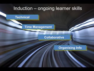 Induction – ongoing learner skills
Technical
Technical
Time Management
Time Management
Collaborative
Collaborative
Organising Info
Organising Info

 