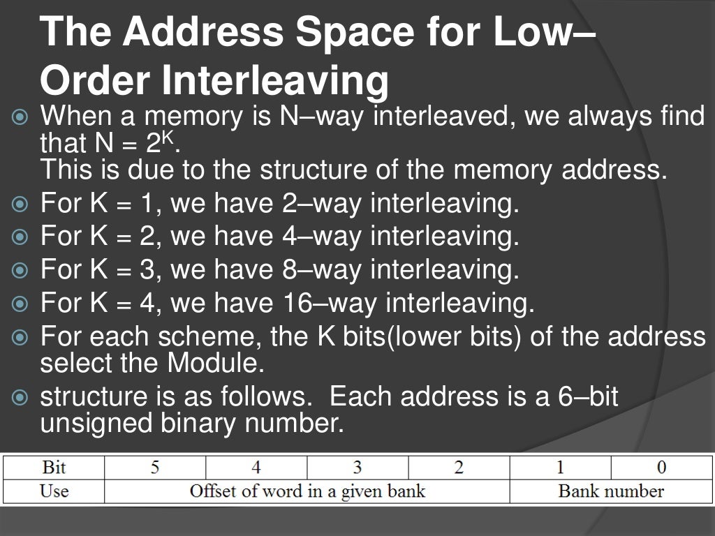 memory Interleaving and low order interleaving and high interleaving