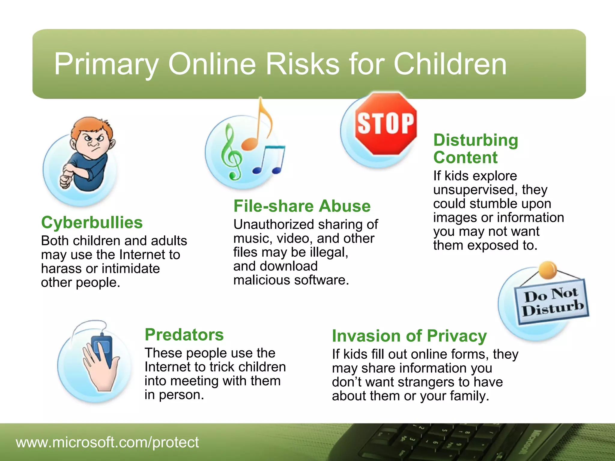Primary Online Risks for Children
Disturbing
Content
File-share Abuse

Cyberbullies
Both children and adults
may use the Internet to
harass or intimidate
other people.

Unauthorized sharing of
music, video, and other
files may be illegal,
and download
malicious software.

Predators
These people use the
Internet to trick children
into meeting with them
in person.

www.microsoft.com/protect

If kids explore
unsupervised, they
could stumble upon
images or information
you may not want
them exposed to.

Invasion of Privacy
If kids fill out online forms, they
may share information you
don’t want strangers to have
about them or your family.

 