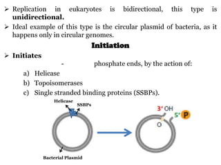  Replication in eukaryotes is bidirectional, this type is
unidirectional.
 Ideal example of this type is the circular plasmid of bacteria, as it
happens only in circular genomes.

Initiation
 Initiates
-

phosphate ends, by the action of:

a) Helicase
b) Topoisomerases
c) Single stranded binding proteins (SSBPs).
Helicase

SSBPs

Bacterial Plasmid

 