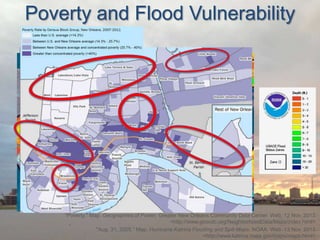 Poverty and Flood Vulnerability

"Poverty." Map. Geographies of Power. Greater New Orleans Community Data Center. Web. 12 Nov. 2013.
<http://www.gnocdc.org/NeighborhoodData/Maps/index.html>.
"Aug. 31, 2005." Map. Hurricane Katrina Flooding and Spill Maps. NOAA. Web. 13 Nov. 2013.
<http://www.katrina.noaa.gov/maps/maps.html>.

 
