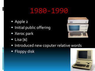 1980-1990







Apple 2
Initial public offering
Xeroc park
Lisa {$}
Introduced new coputer relative words
Floppy disk

 