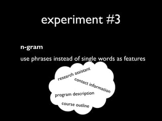 experiment #3
n-gram
use phrases instead of single words as features
t ant
assis

arch c
rese
onta

c t in

form

ogram description
pr

course outl
ine

atio
n

 