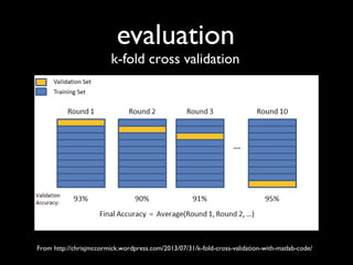 evaluation

k-fold cross validation

From http://chrisjmccormick.wordpress.com/2013/07/31/k-fold-cross-validation-with-matlab-code/

 