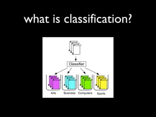 what is classification?

 