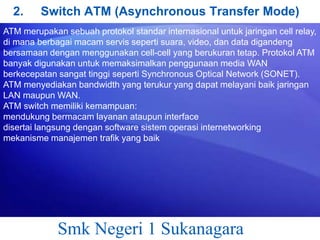 2.

Switch ATM (Asynchronous Transfer Mode)

ATM merupakan sebuah protokol standar internasional untuk jaringan cell relay,
di mana berbagai macam servis seperti suara, video, dan data digandeng
bersamaan dengan menggunakan cell-cell yang berukuran tetap. Protokol ATM
banyak digunakan untuk memaksimalkan penggunaan media WAN
berkecepatan sangat tinggi seperti Synchronous Optical Network (SONET).
ATM menyediakan bandwidth yang terukur yang dapat melayani baik jaringan
LAN maupun WAN.
ATM switch memiliki kemampuan:
mendukung bermacam layanan ataupun interface
disertai langsung dengan software sistem operasi internetworking
mekanisme manajemen trafik yang baik

Smk Negeri 1 Sukanagara

 