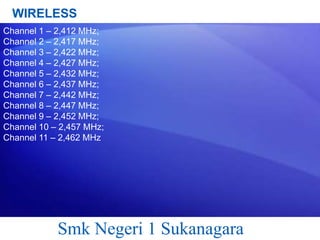 WIRELESS
Channel 1 – 2,412 MHz;
Channel 2 – 2,417 MHz;
Channel 3 – 2,422 MHz;
Channel 4 – 2,427 MHz;
Channel 5 – 2,432 MHz;
Channel 6 – 2,437 MHz;
Channel 7 – 2,442 MHz;
Channel 8 – 2,447 MHz;
Channel 9 – 2,452 MHz;
Channel 10 – 2,457 MHz;
Channel 11 – 2,462 MHz

Smk Negeri 1 Sukanagara

 