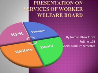 By Numan Khan Afridi
Roll no ..03
Social work 5th semester

 