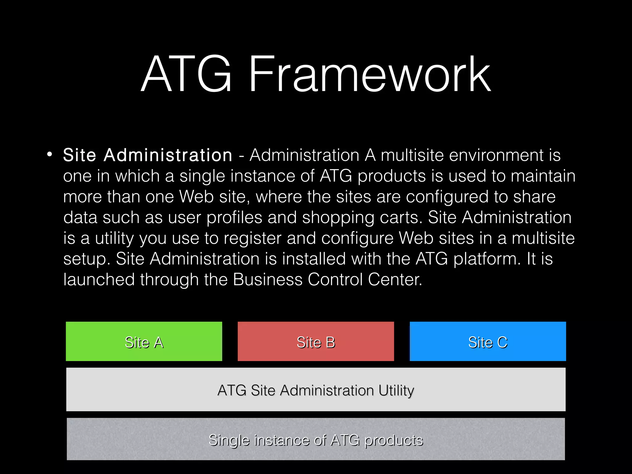 ATG Framework
•

Site Administration - Administration A multisite environment is
one in which a single instance of ATG products is used to maintain
more than one Web site, where the sites are configured to share
data such as user profiles and shopping carts. Site Administration
is a utility you use to register and configure Web sites in a multisite
setup. Site Administration is installed with the ATG platform. It is
launched through the Business Control Center.

Site A
Site A

Site B
Site B
ATG Site Administration Utility
ATG Site Administration Utility
Single instance of ATG products
Single instance of ATG products

Site C
Site C

 