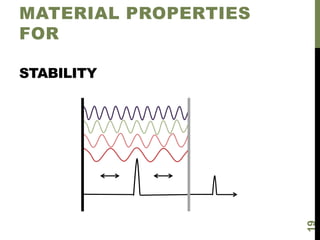 MATERIAL PROPERTIES
FOR

19

STABILITY

 