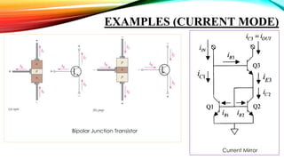 EXAMPLES (CURRENT MODE)

Bipolar Junction Transistor
Current Mirror

 