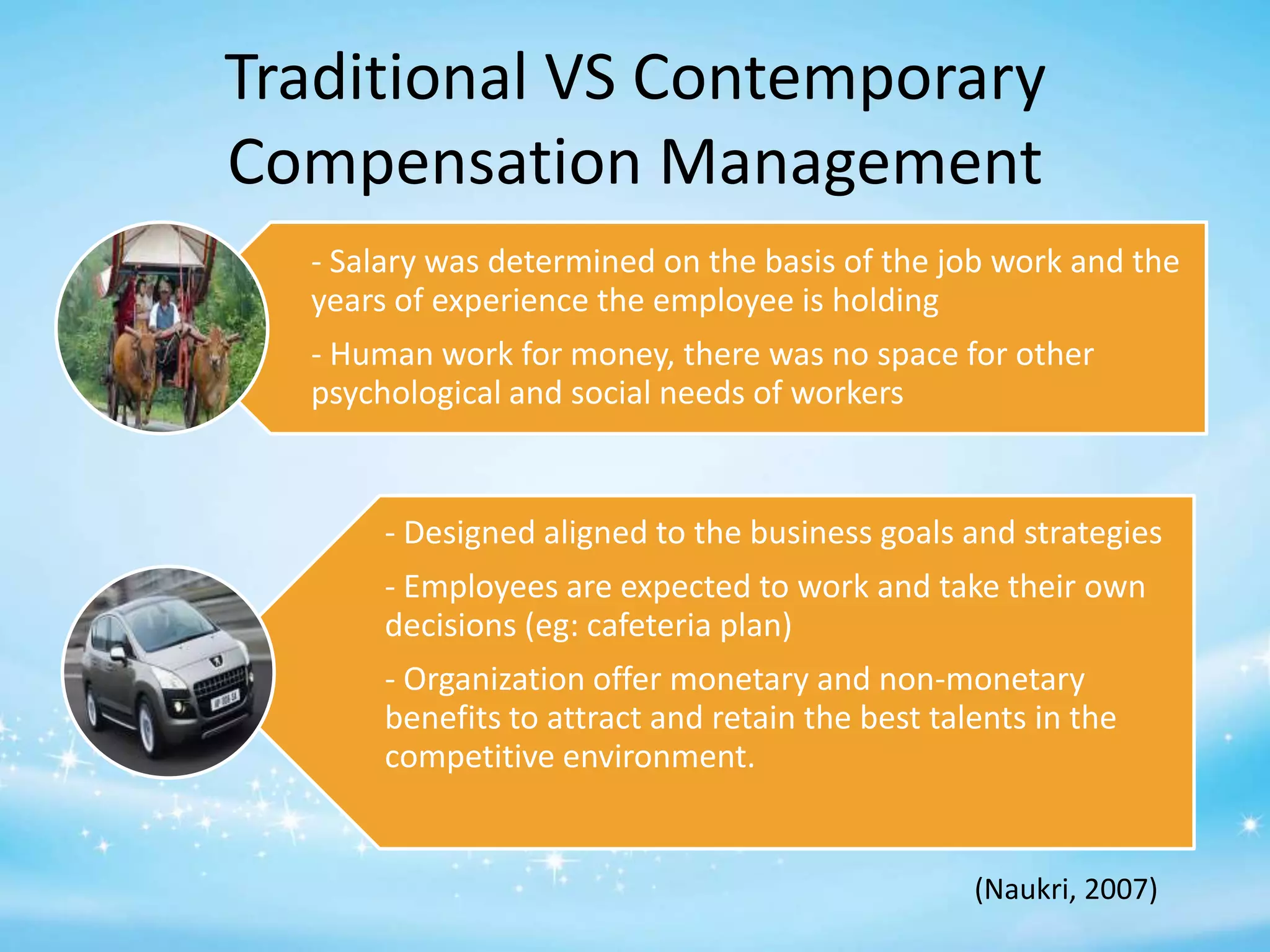 Traditional VS Contemporary
Compensation Management
- Salary was determined on the basis of the job work and the
years of experience the employee is holding
- Human work for money, there was no space for other
psychological and social needs of workers

- Designed aligned to the business goals and strategies
- Employees are expected to work and take their own
decisions (eg: cafeteria plan)
- Organization offer monetary and non-monetary
benefits to attract and retain the best talents in the
competitive environment.

(Naukri, 2007)

 