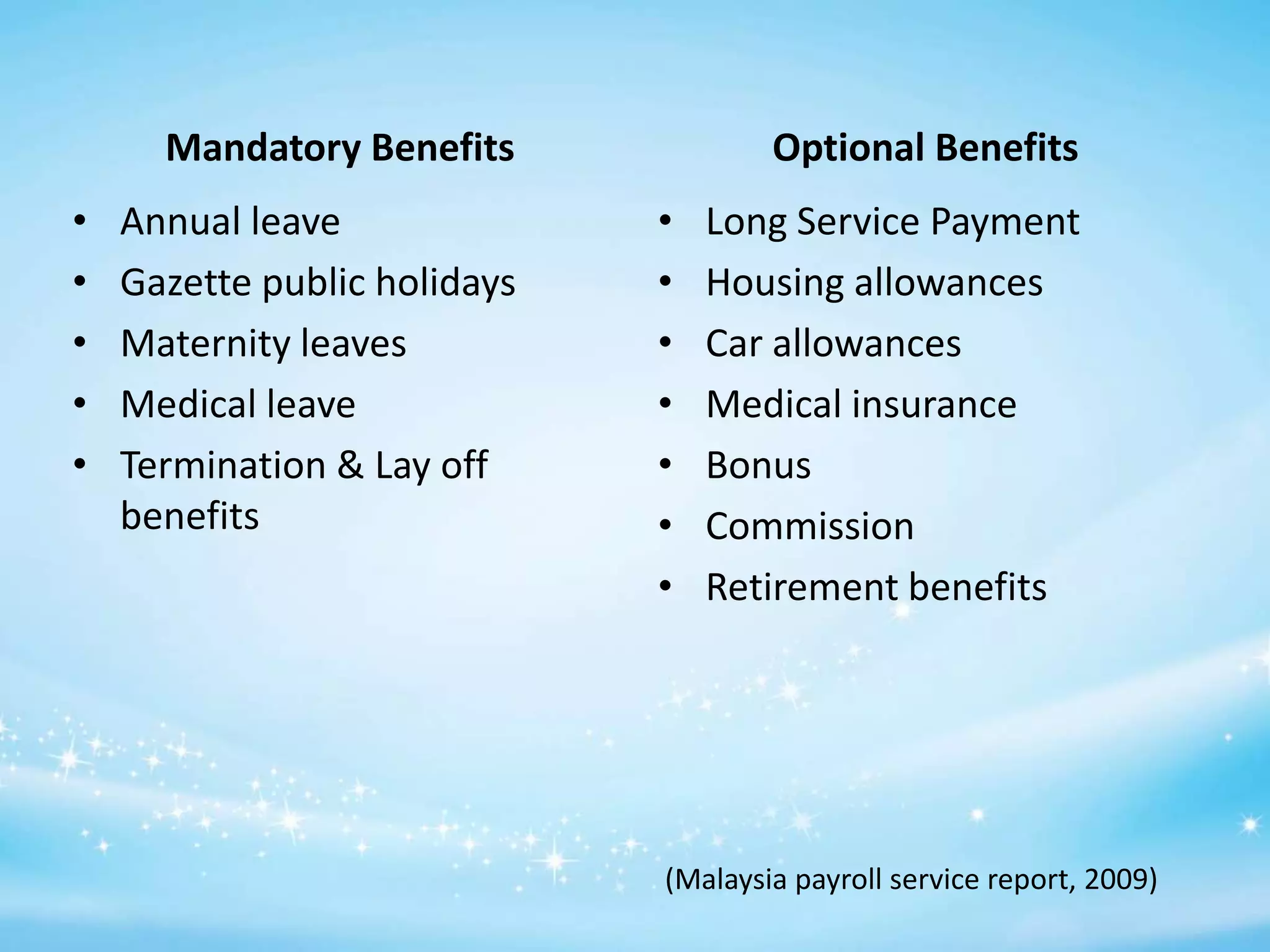Mandatory Benefits
•
•
•
•
•

Annual leave
Gazette public holidays
Maternity leaves
Medical leave
Termination & Lay off
benefits

Optional Benefits
•
•
•
•
•
•
•

Long Service Payment
Housing allowances
Car allowances
Medical insurance
Bonus
Commission
Retirement benefits

(Malaysia payroll service report, 2009)

 