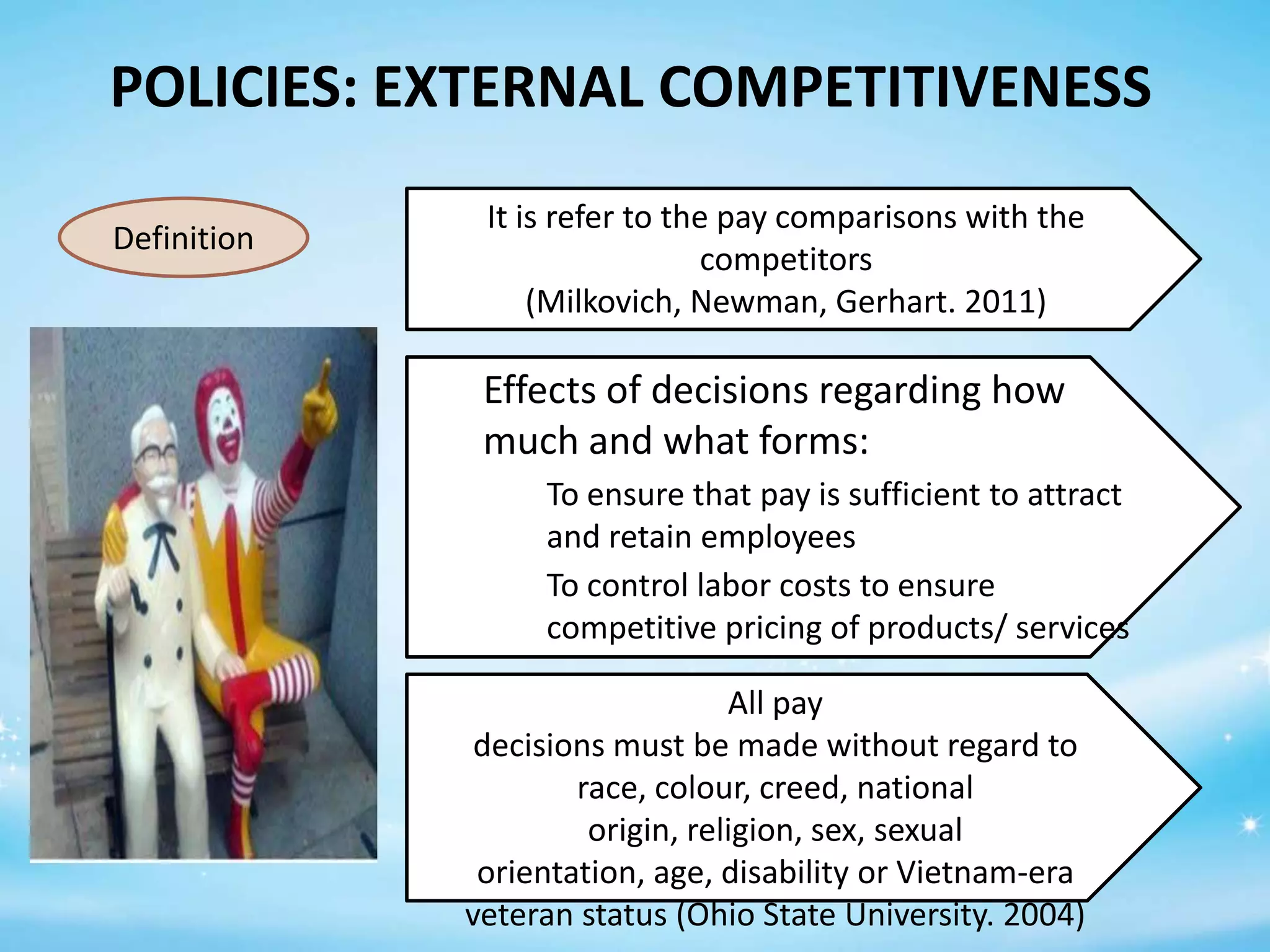 POLICIES: EXTERNAL COMPETITIVENESS
Definition

It is refer to the pay comparisons with the
competitors
(Milkovich, Newman, Gerhart. 2011)

Effects of decisions regarding how
much and what forms:
To ensure that pay is sufficient to attract
and retain employees
To control labor costs to ensure
competitive pricing of products/ services
All pay
decisions must be made without regard to
race, colour, creed, national
origin, religion, sex, sexual
orientation, age, disability or Vietnam-era
veteran status (Ohio State University. 2004)

 