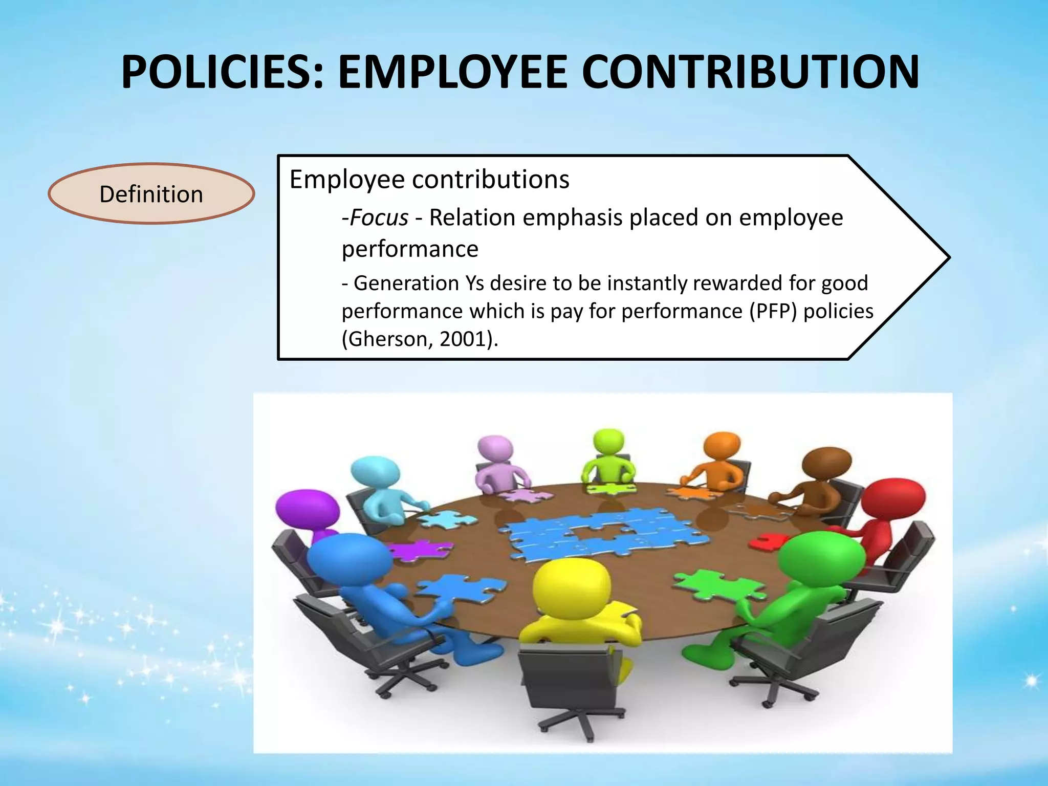 POLICIES: EMPLOYEE CONTRIBUTION
Definition

Employee contributions
-Focus - Relation emphasis placed on employee
performance
- Generation Ys desire to be instantly rewarded for good
performance which is pay for performance (PFP) policies
(Gherson, 2001).

 