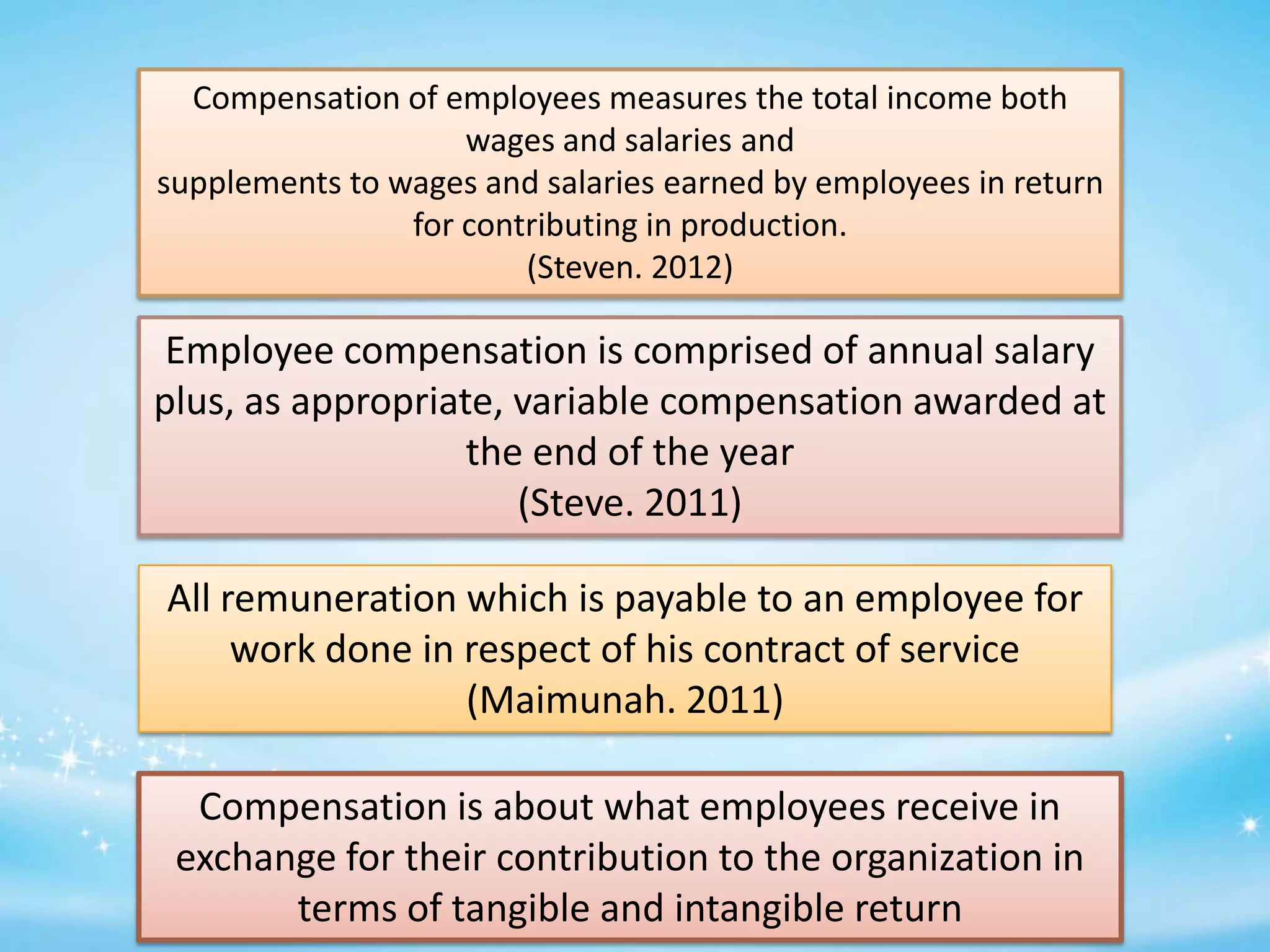 Compensation of employees measures the total income both
wages and salaries and
supplements to wages and salaries earned by employees in return
for contributing in production.
(Steven. 2012)

Employee compensation is comprised of annual salary
plus, as appropriate, variable compensation awarded at
the end of the year
(Steve. 2011)
All remuneration which is payable to an employee for
work done in respect of his contract of service
(Maimunah. 2011)
Compensation is about what employees receive in
exchange for their contribution to the organization in
terms of tangible and intangible return

 