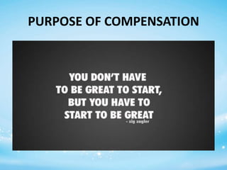 PURPOSE OF COMPENSATION

 
