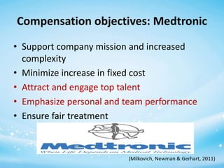Compensation objectives: Medtronic
• Support company mission and increased
complexity
• Minimize increase in fixed cost
• Attract and engage top talent
• Emphasize personal and team performance
• Ensure fair treatment

(Milkovich, Newman & Gerhart, 2011)

 