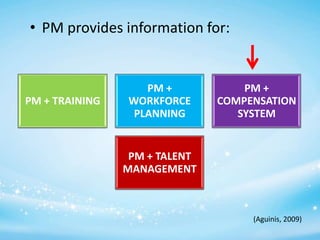 • PM provides information for:

PM + TRAINING

PM +
WORKFORCE
PLANNING

PM +
COMPENSATION
SYSTEM

PM + TALENT
MANAGEMENT

(Aguinis, 2009)

 