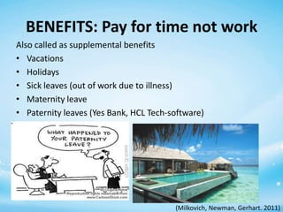 BENEFITS: Pay for time not work
Also called as supplemental benefits
• Vacations
• Holidays
• Sick leaves (out of work due to illness)
• Maternity leave
• Paternity leaves (Yes Bank, HCL Tech-software)

(Milkovich, Newman, Gerhart. 2011)

 