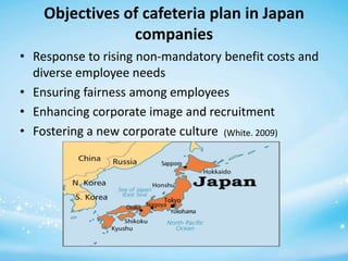 Objectives of cafeteria plan in Japan
companies
• Response to rising non-mandatory benefit costs and
diverse employee needs
• Ensuring fairness among employees
• Enhancing corporate image and recruitment
• Fostering a new corporate culture (White. 2009)

 