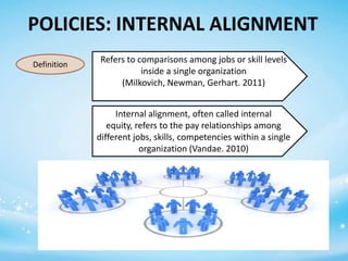 POLICIES: INTERNAL ALIGNMENT
Definition

Refers to comparisons among jobs or skill levels
inside a single organization
(Milkovich, Newman, Gerhart. 2011)

Internal alignment, often called internal
equity, refers to the pay relationships among
different jobs, skills, competencies within a single
organization (Vandae. 2010)

 