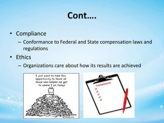 Cont….
• Compliance
– Conformance to Federal and State compensation laws and
regulations

• Ethics
– Organizations care about how its results are achieved

 