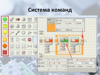 Система команд

 