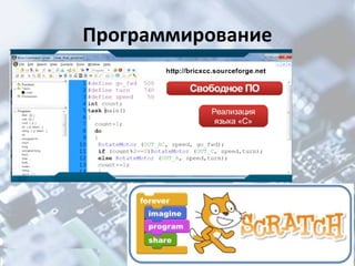 Программирование

 