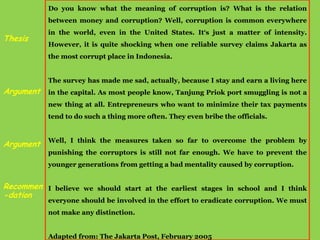 Do you know what the meaning of corruption is? What is the relation
between money and corruption? Well, corruption is common everywhere

Thesis

.

in the world, even in the United States. It’s just a matter of intensity.
However, it is quite shocking when one reliable survey claims Jakarta as
the most corrupt place in Indonesia.
The survey has made me sad, actually, because I stay and earn a living here

Argument

in the capital. As most people know, Tanjung Priok port smuggling is not a
new thing at all. Entrepreneurs who want to minimize their tax payments
tend to do such a thing more often. They even bribe the officials.

Argument

Well, I think the measures taken so far to overcome the problem by
punishing the corruptors is still not far enough. We have to prevent the
younger generations from getting a bad mentality caused by corruption.

Recommen
-dation

I believe we should start at the earliest stages in school and I think
everyone should be involved in the effort to eradicate corruption. We must
not make any distinction.
Adapted from: The Jakarta Post, February 2005

 