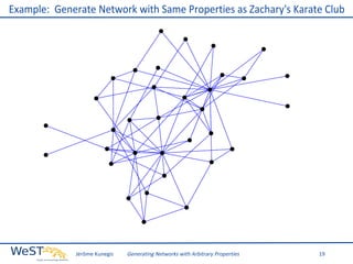 Example: Generate Network with Same Properties as Zachary's Karate Club

Jérôme Kunegis

Generating Networks with Arbitrary Properties

19

 