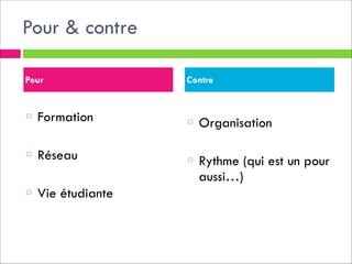 Pour & contre
Pour

!

Formation
!

Réseau
!

Vie étudiante

Contre

!

Organisation
!

Rythme (qui est un pour
aussi…)

 