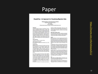 Paper

https://mume.sion.info/releases/0.1/
12

 