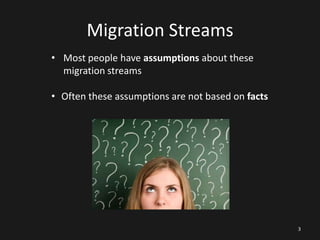Migration Streams
• Most people have assumptions about these
migration streams
• Often these assumptions are not based on facts

3

 
