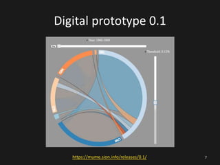 Digital prototype 0.1

https://mume.sion.info/releases/0.1/

7

 