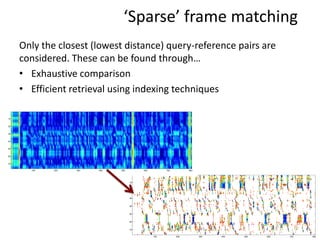 Information Retrieval Dynamic Time Warping - Interspeech 2013 ...