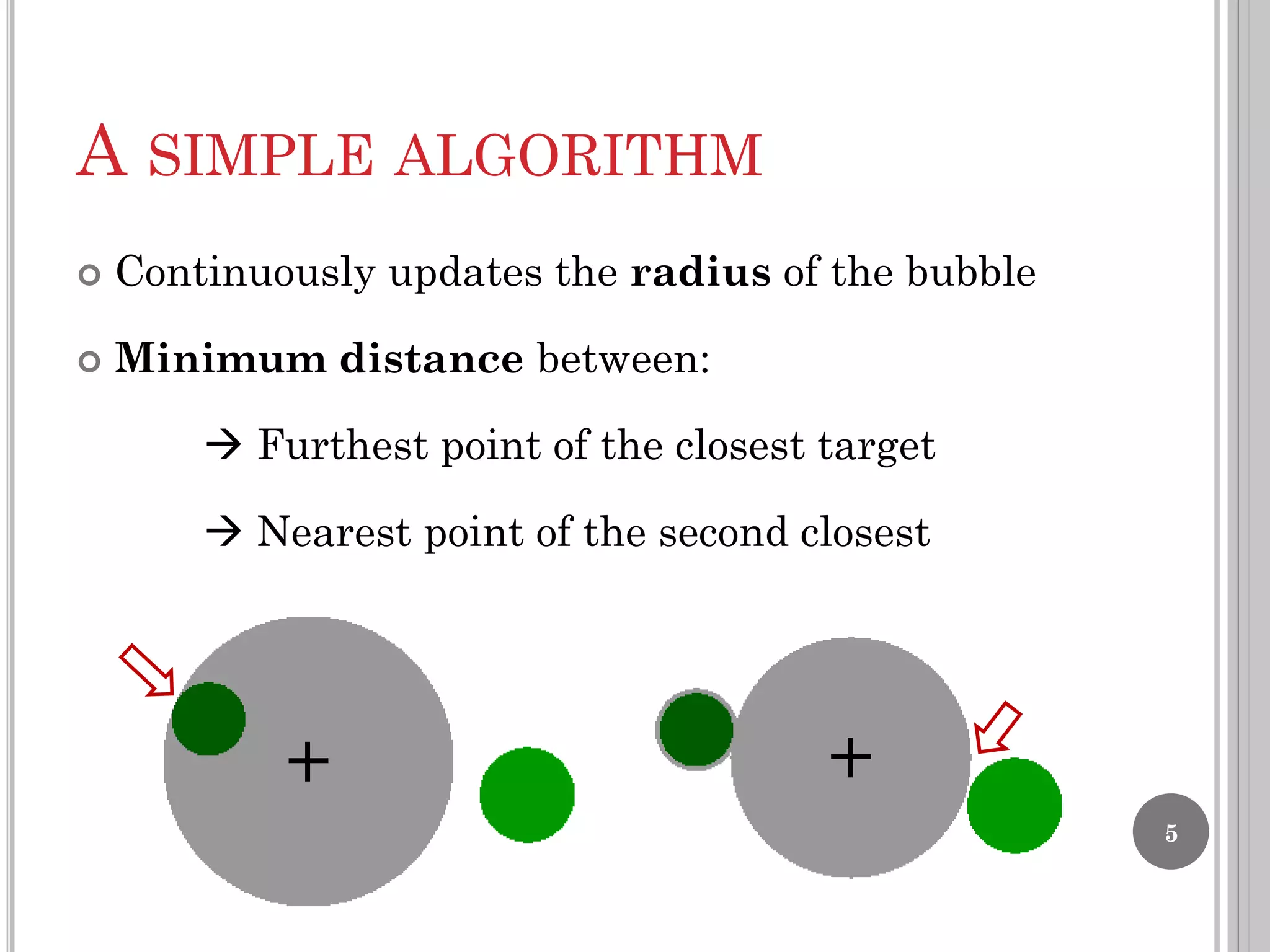 A SIMPLE ALGORITHM


Continuously updates the radius of the bubble



Minimum distance between:
 Furthest point of the closest target
 Nearest point of the second closest

5

 