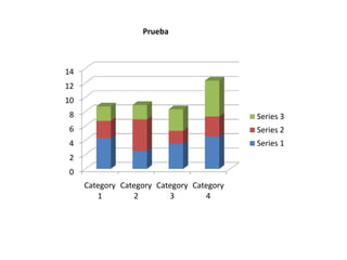 Prueba

14
12
10
8

Series 3

6

Series 2

4

Series 1

2
0

Category Category Category Category
1
2
3
4

 