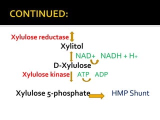 Xylulose reductase
Xylitol
NAD+ NADH + H+
D-Xylulose
Xylulose kinase
ATP ADP
Xylulose 5-phosphate
HMP Shunt