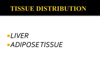 LIVER
ADIPOSE TISSUE
