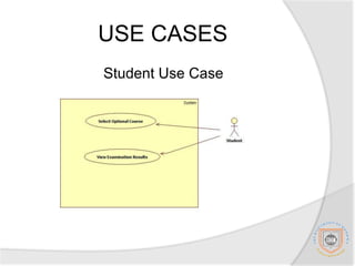 Non functional RequirementsThe system shall be able to generate examination transcripts and provisional resultsThe system should be able to manage courses offered by different collegesThe system shall be able to manage students admission and enrollment in each academic year