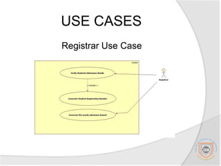USE CASESStudent Use Case