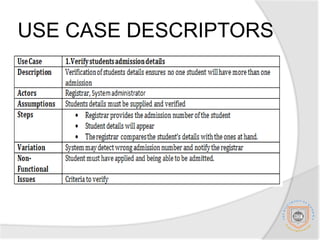 USE CASESSystem Administrator Use Case