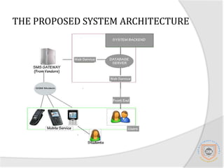 ROI=(Gain from investment-Cost of investment)/(cost of investment)    From the above facts, we see that having this MIS for academics and admission is inevitable.