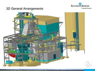 3D General Arrangements 