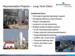 Confidential Client Full project engineering/design support Packaging efficiency improvements Project management Long-term on-site resourcing Multiple project/multiple locations 8 US manufacturing locations Paper products (tissue/towels/diapers) Soaps/detergents/cleaners Coffee, oils, snack foods Personal cleaning care Home and fabric care Hair care Representative Projects –  Long Term Client 