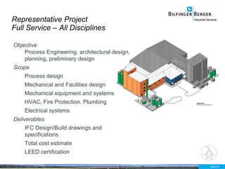 Representative Project Full Service – All Disciplines Seite  Objective   Process Engineering, architectural design, planning, preliminary design Scope Process design Mechanical and Facilities design Mechanical equipment and systems HVAC, Fire Protection, Plumbing Electrical systems Deliverables IFC Design/Build drawings and specifications Total cost estimate LEED certification 